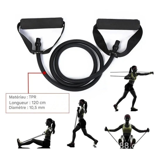 FitResist™ – Bandes de résistance